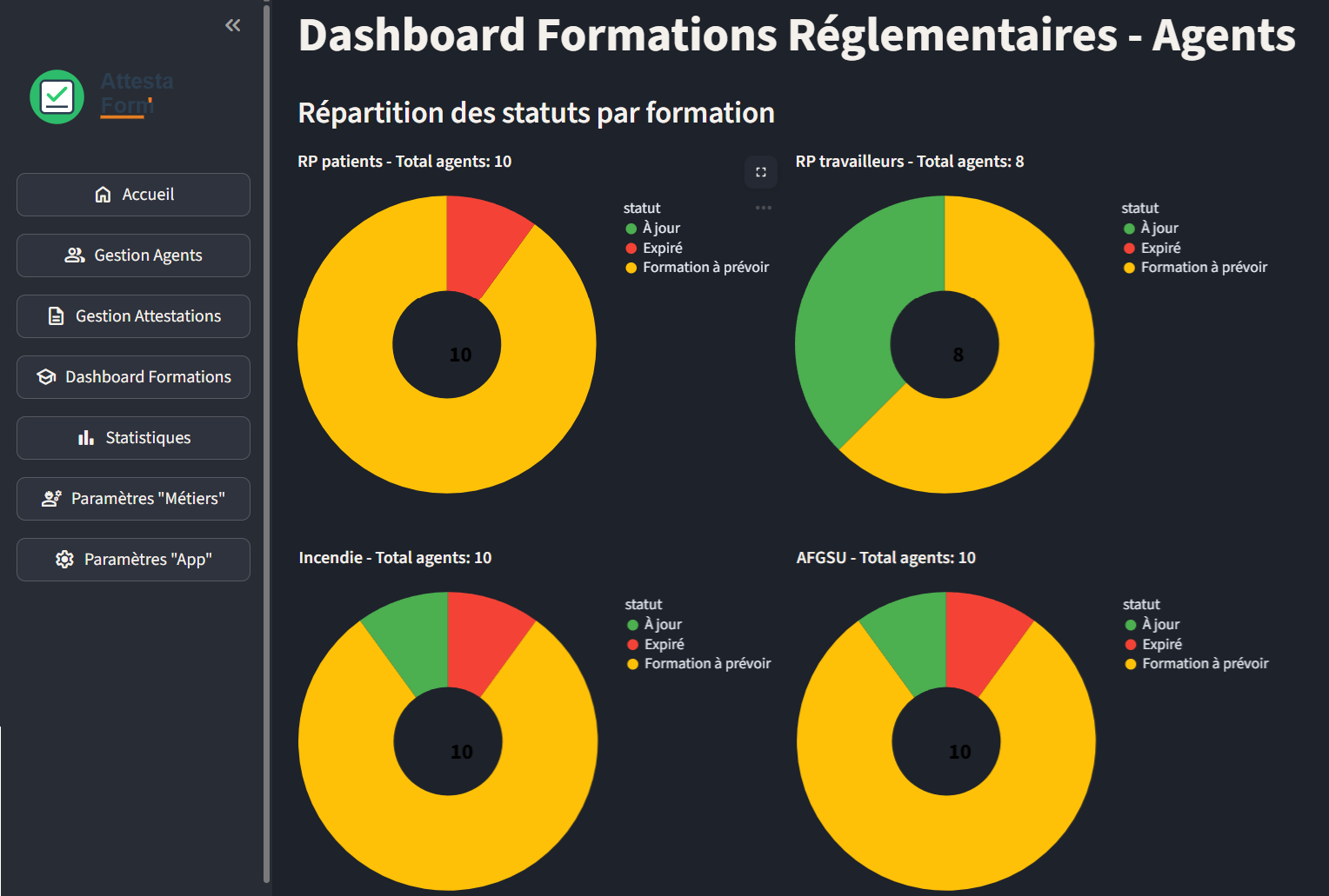 Interface AttestaForm : Dashboard de suivi et OCR d'attestations